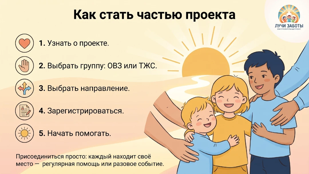 Наша миссия — фото 9