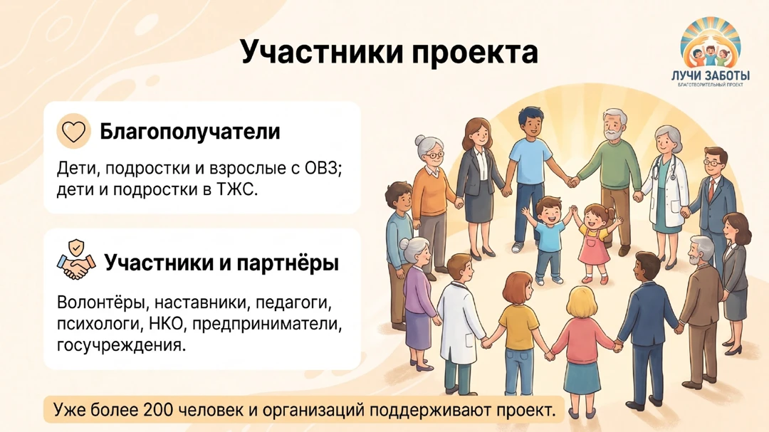 Наша миссия — фото 5