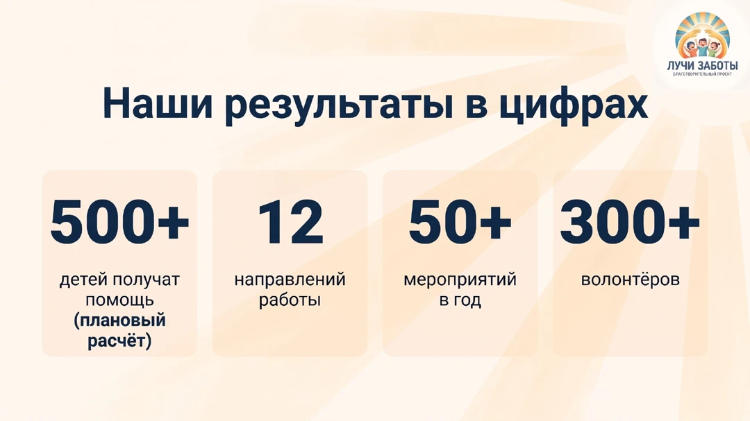 Наша миссия — фото 12