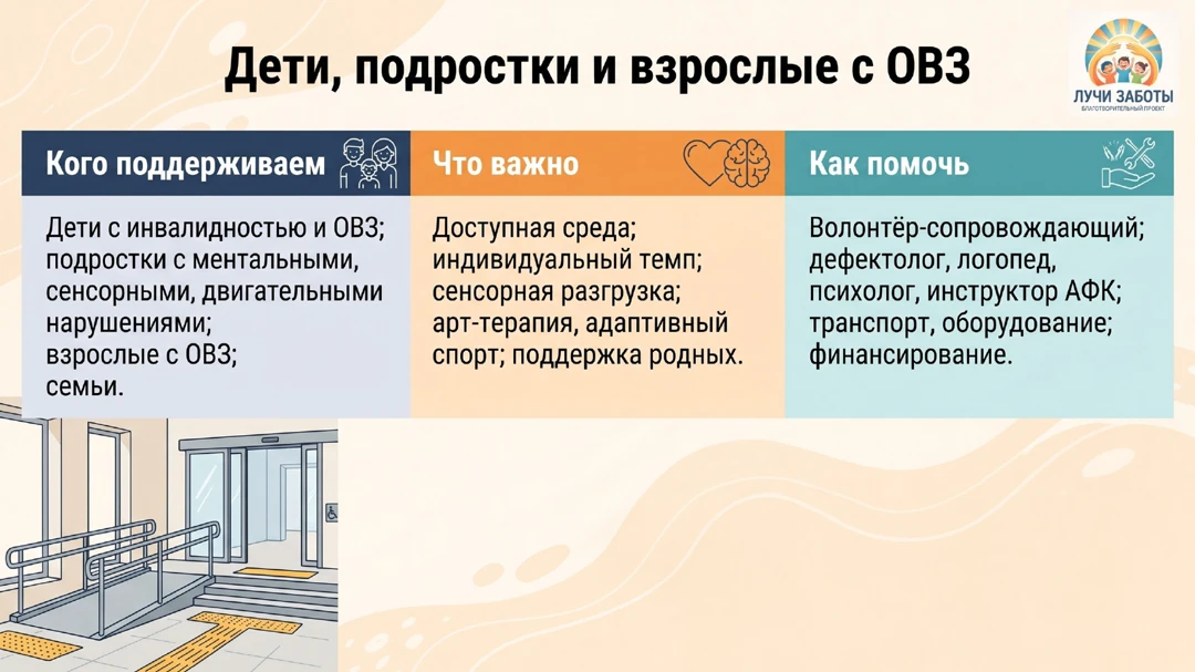 Наша миссия — фото 6